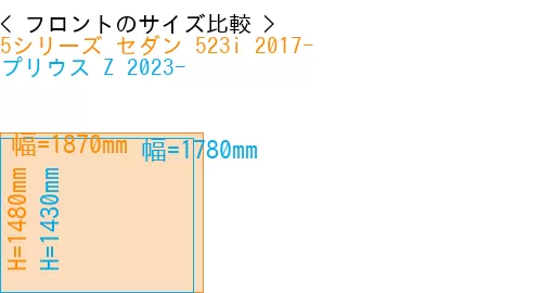 #5シリーズ セダン 523i 2017- + プリウス Z 2023-